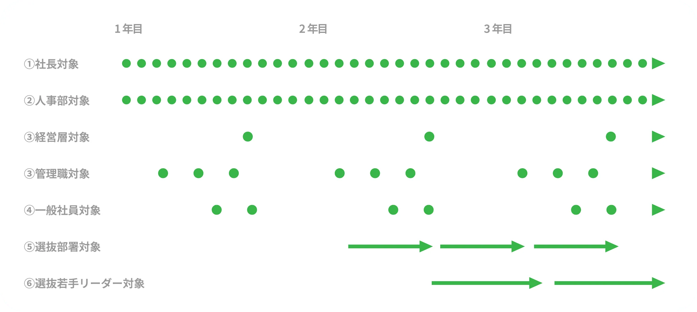 支援スキーム例
