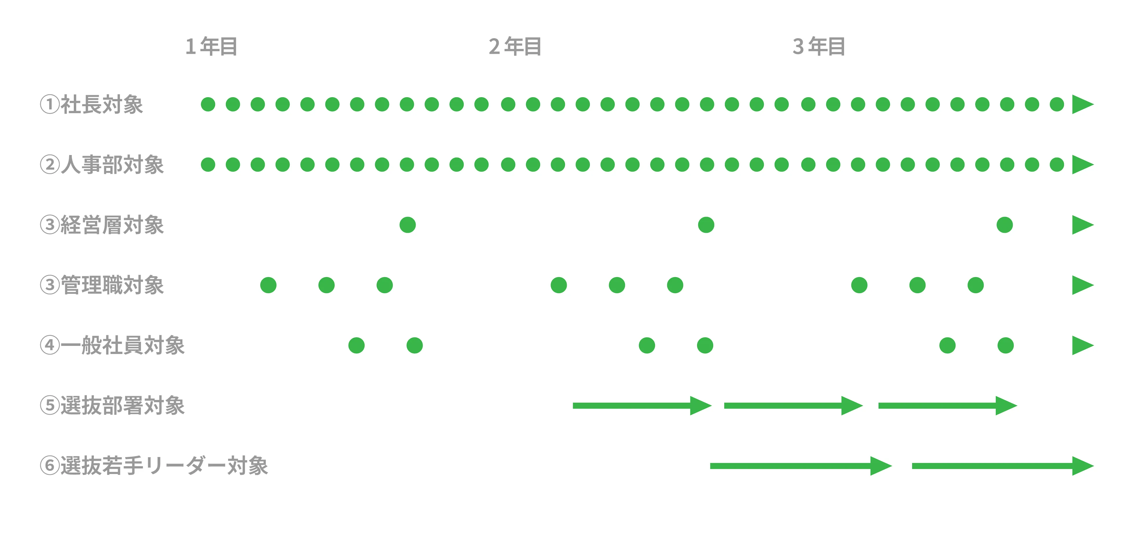 支援スキーム例